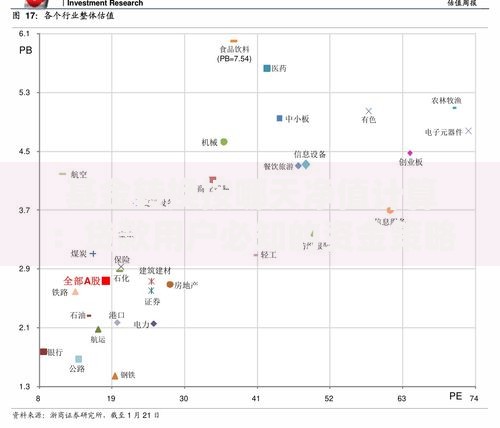 基金转换按哪天净值计算：贷款用户必知的资金策略