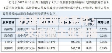 办理贴现的条件：一文搞懂企业票据变现的关键要求