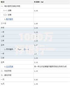 1000万存银行一个月多少利息？真实到账金额+最新计算逻辑