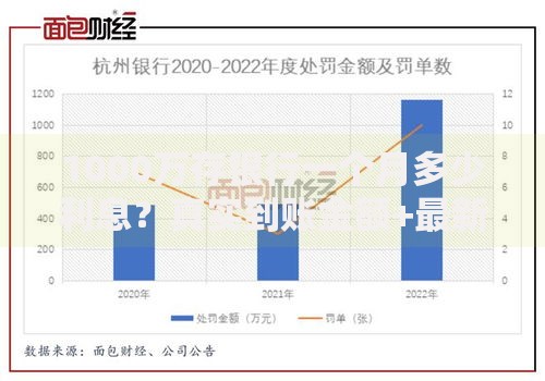 1000万存银行一个月多少利息？真实到账金额+最新计算逻辑