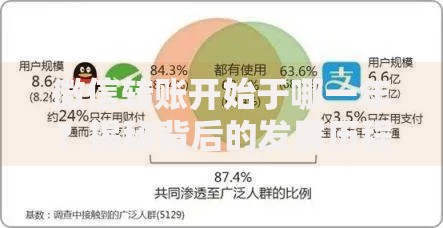 微信转账开始于哪一年？揭秘背后的发展历程