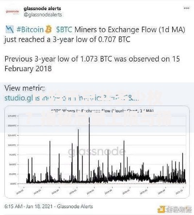 比特币总共多少枚？揭秘总量上限与稀缺性背后的秘密