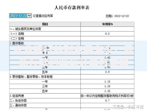 农业银行的利息是多少？最新存款利率与计算方式解析