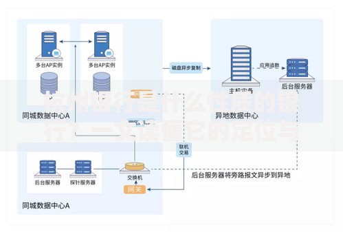 杭州银行是什么性质的银行？一文读懂它的定位与特色服务