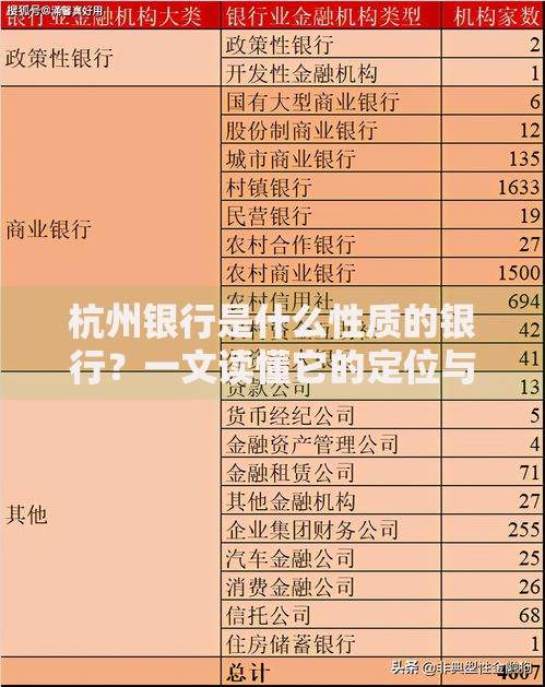 杭州银行是什么性质的银行？一文读懂它的定位与特色服务