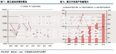利润比例怎么算？三步搞懂商家不会说的核心公式