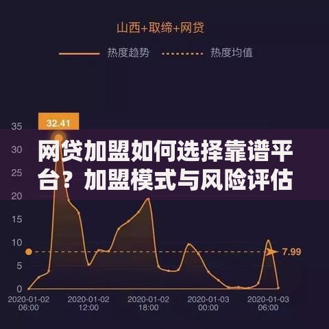 网贷加盟如何选择靠谱平台？加盟模式与风险评估详解