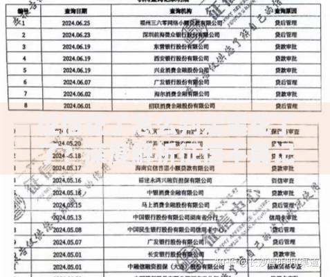 征信花了怎么判定黑花了了？深度解析征信不良记录判定标准
