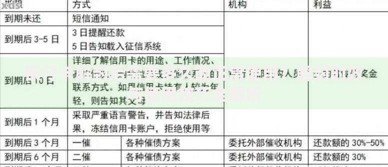 银行卡解封后需要多久能正常使用？解封时效与使用技巧全解析