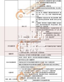 企业所得税是什么？从入门到精通的实用指南