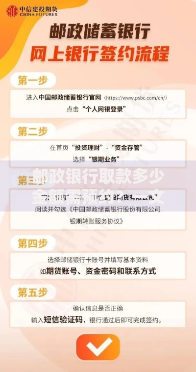 邮政银行取款多少金额需预约?一文搞懂规定与流程 邮政银行取款多少金额需预约?一文搞懂规定与流程