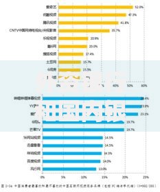外资银行和国内银行的区别：从服务到定位的五大不同