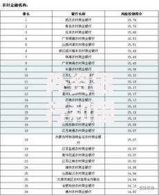 外资银行和国内银行的区别：从服务到定位的五大不同
