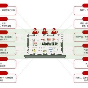 工行跨行转账手续费怎么收？教你省钱的实用技巧