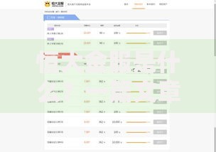 恒大金服是什么？一篇文章说透它的优势和潜在风险