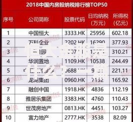 恒大金服是什么？一篇文章说透它的优势和潜在风险