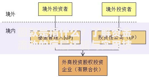 回款是指什么？了解资金流动的底层逻辑与实用技巧