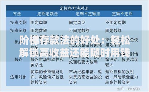 阶梯存款法的好处：轻松解锁高收益还能随时用钱