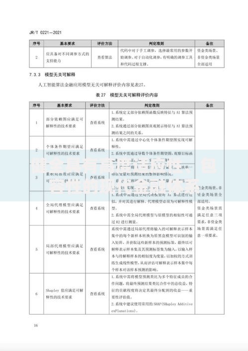 健全具有高度适应性、包容性的现代金融体系