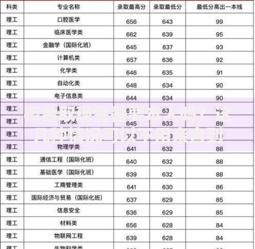 柜台取现金需要本人吗？这几种情况可以不用亲自到场