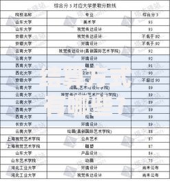 结算方式有哪些？这5种常见类型一定要知道！