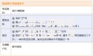 公务卡的钱怎么转出来？这些操作方法和注意事项要记牢
