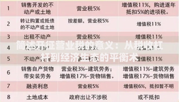 简述开征营业税的意义：从税收杠杆到经济生态的平衡术