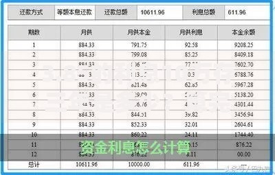 3.85的利息10万存三年是多少？算完这笔账我惊了