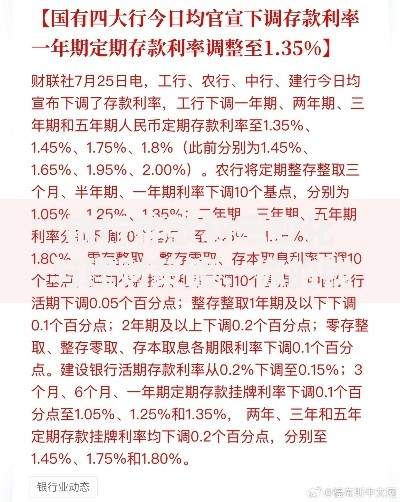 银行存款利率变化与理财策略：你的钱放对地方了吗？