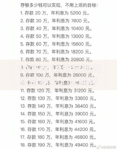 10万存10年定期利息是多少？长期存款收益全解析