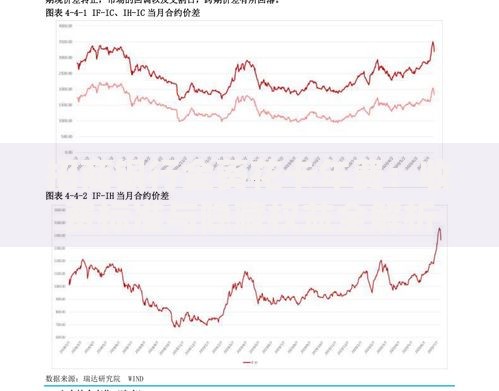 招商银行金葵花卡年费：收费标准与隐藏权益全解析