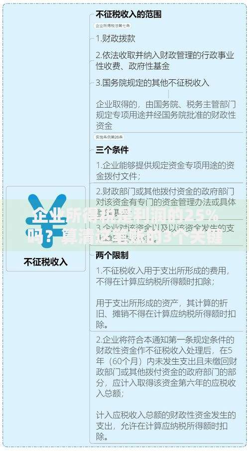 企业所得税是利润的25%吗？算清这笔账的3个关键点