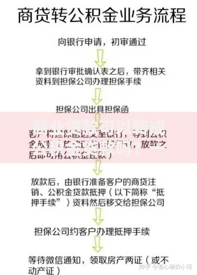 商业贷款可以转成公积金贷款吗？一文说清转换条件和注意事项