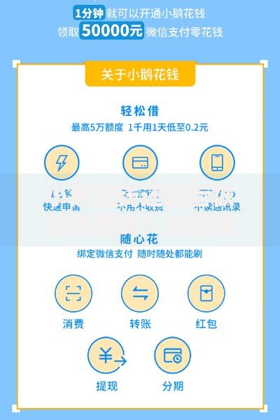小鹅花钱还款后恢复额度吗？额度循环使用规则全解析