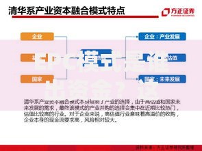 EPC模式是谁出资金？这5大主体必须搞懂