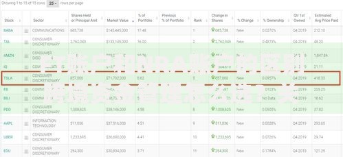 FT账户和NRA账户的区别跨境资金管理怎么选？关键点一次说清