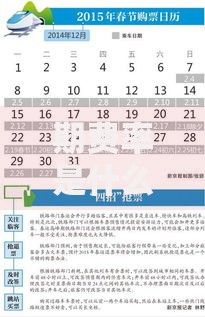 期费率是什么意思啊？3分钟搞懂费率计算与省钱妙招