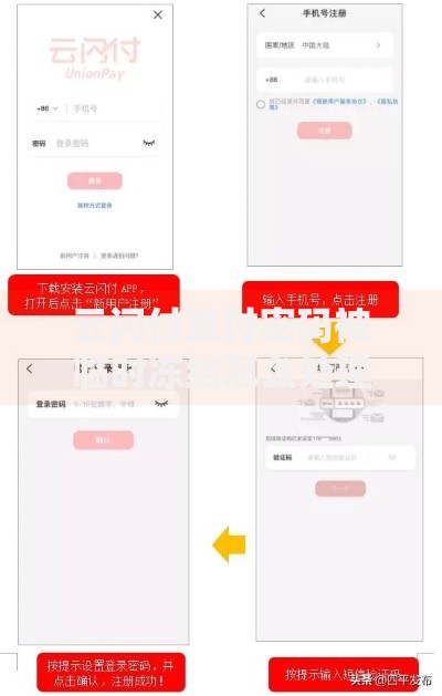 云闪付支付密码被临时冻结怎么处理？这些方法帮你快速解锁
