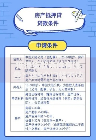 抵押贷款条件有哪些？这5个门槛不达标可能被拒