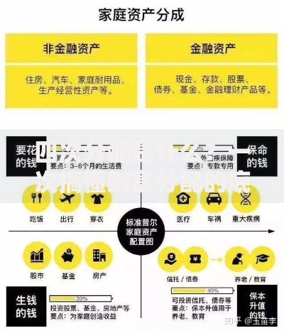 四次分配是什么？一次搞懂财富分配的底层逻辑