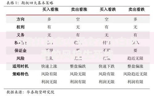 5倍杠杆多少平仓？小白必看的风控生死线