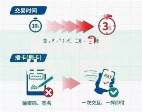风险结果是什么?这4个真相可能颠覆你的认知 风险结果是什么?这4个真相可能颠覆你的认知