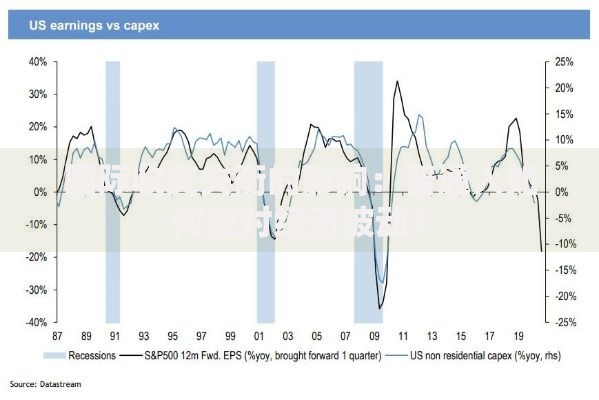 国际收支失衡的影响：普通人如何应对经济波动？