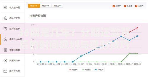 36期是几年?分期还款背后的时间规划与理财技巧 36期是几年?分期还款背后的时间规划与理财技巧
