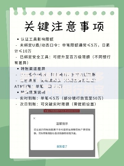 跨行转账限额是多少?不同银行规定差异大揭秘 跨行转账限额是多少?不同银行规定差异大揭秘