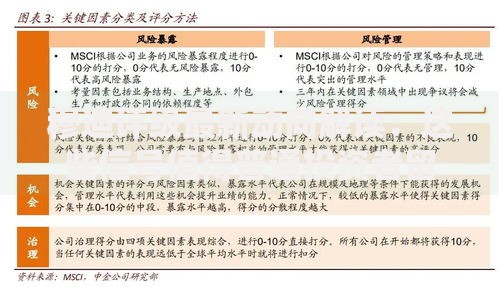 穆迪评级最新动向解读：这些信号值得普通投资者留意