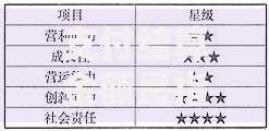 支付结算金额是指进出吗？一篇说透资金流动与收支关系