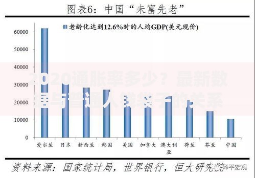 2020通胀率多少？最新数据与普通人钱袋子的关系
