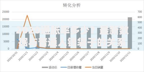 2020通胀率多少？最新数据与普通人钱袋子的关系