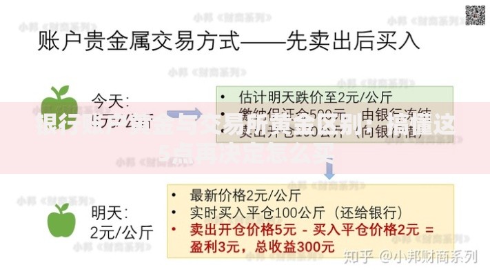 银行账户黄金与交易所黄金区别：搞懂这5点再决定怎么买